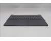 Lenovo 5CB1R26658 Tastatur inkl. Topcase ASM_UK L 83K2LG NBL