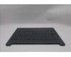 Lenovo 5CB1R26659 Tastatur inkl. Topcase ASM_UKR L 83K2LG NBL