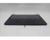 Lenovo 5CB1R26664 Tastatur inkl. Topcase ASM_CZE/SLK L 83K6CB BL
