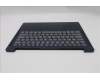 Lenovo 5CB1R26665 Tastatur inkl. Topcase ASM_ENG L 83K6CB BL