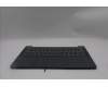 Lenovo 5CB1R26691 Tastatur inkl. Topcase ASM_BEL L 83K6LG BL