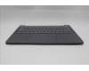 Lenovo 5CB1R26694 Tastatur inkl. Topcase ASM_CZE/SLK L 83K6LG BL