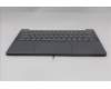 Lenovo 5CB1R26696 Tastatur inkl. Topcase ASM_EURO ENG L83K6LG BL