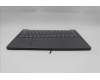 Lenovo 5CB1R26709 Tastatur inkl. Topcase ASM_NORDIC L 83K6LG BL