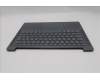 Lenovo 5CB1R26718 Tastatur inkl. Topcase ASM_UK L 83K6LG BL