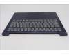 Lenovo 5CB1R26744 Tastatur inkl. Topcase schweiz L 83K6CB NBL