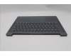 Lenovo 5CB1R27574 Tastatur inkl. Topcase ASM_UK L 83K6LG NBL