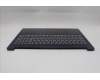 Lenovo 5CB1R27589 Tastatur inkl. Topcase ASM_HUN L 83K8CB BL