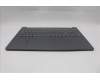 Lenovo 5CB1R27610 Tastatur inkl. Topcase ASM_CZE/SLK L 83K8LG BL