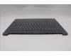 Lenovo 5CB1R27610 Tastatur inkl. Topcase ASM_CZE/SLK L 83K8LG BL
