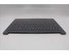 Lenovo 5CB1R27611 Tastatur inkl. Topcase ASM_ENG L 83K8LG BL