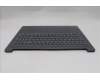 Lenovo 5CB1R27617 Tastatur inkl. Topcase ASM_GRE L 83K8LG BL