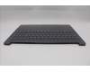 Lenovo 5CB1R27619 Tastatur inkl. Topcase ASM_HUN L 83K8LG BL