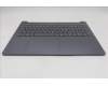 Lenovo 5CB1R27625 Tastatur inkl. Topcase ASM_NORDIC L 83K8LG BL