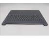 Lenovo 5CB1R27625 Tastatur inkl. Topcase ASM_NORDIC L 83K8LG BL