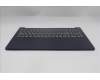 Lenovo 5CB1R27649 Tastatur inkl. Topcase ASM_HUN L 83K8CB NBL