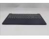Lenovo 5CB1R27660 Tastatur inkl. Topcase schweiz L 83K8CB NBL