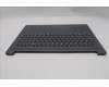 Lenovo 5CB1R27672 Tastatur inkl. Topcase ASM_ENG L 83K8LG NBL