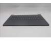 Lenovo 5CB1R27677 Tastatur inkl. Topcase deutsch L 83K8LG NBL