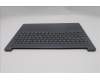 Lenovo 5CB1R27685 Tastatur inkl. Topcase ASM_NORDIC L 83K8LG NBL