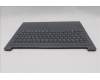 Lenovo 5CB1R27688 Tastatur inkl. Topcase ASM_SLV L 83K8LG NBL