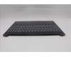 Lenovo 5CB1R27696 Tastatur inkl. Topcase ASM_ENG L 83K7 CB BL
