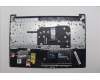 Lenovo 5CB1R27794 Tastatur inkl. Topcase ASM_HUN L 83K7 CB BL