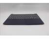Lenovo 5CB1R27794 Tastatur inkl. Topcase ASM_HUN L 83K7 CB BL