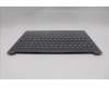 Lenovo 5CB1R27815 Tastatur inkl. Topcase ASM_CZE/SLK L83K7 LG BL