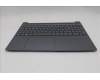Lenovo 5CB1R27817 Tastatur inkl. Topcase ASM_FRA L 83K7 LG BL