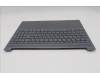 Lenovo 5CB1R27817 Tastatur inkl. Topcase ASM_FRA L 83K7 LG BL