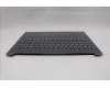 Lenovo 5CB1R27821 Tastatur inkl. Topcase ASM_GRE L 83K7 LG BL