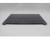 Lenovo 5CB1R27823 Tastatur inkl. Topcase ASM_HUN L 83K7 LG BL