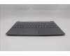 Lenovo 5CB1R27829 Tastatur inkl. Topcase ASM_NORDIC L 83K7 LG BL
