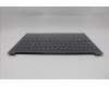 Lenovo 5CB1R27829 Tastatur inkl. Topcase ASM_NORDIC L 83K7 LG BL