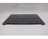 Lenovo 5CB1R27832 Tastatur inkl. Topcase ASM_SLV L 83K7 LG BL