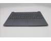 Lenovo 5CB1R27838 Tastatur inkl. Topcase ASM_UK L 83K7 LG BL