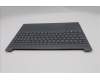 Lenovo 5CB1R27838 Tastatur inkl. Topcase ASM_UK L 83K7 LG BL