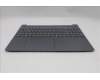 Lenovo 5CB1R27839 Tastatur inkl. Topcase ASM_UKR L 83K7 LG BL