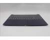 Lenovo 5CB1R27840 Tastatur inkl. Topcase ASM_ENG L 83K7 CB NBL