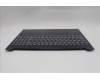 Lenovo 5CB1R27840 Tastatur inkl. Topcase ASM_ENG L 83K7 CB NBL