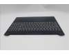 Lenovo 5CB1R27863 Tastatur inkl. Topcase ASM_SLV L 83K7 CB NBL