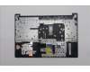 Lenovo 5CB1R27870 Tastatur inkl. Topcase ASM_UKR L 83K7 CB NBL