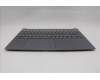 Lenovo 5CB1R27872 Tastatur inkl. Topcase ASM_BUL L 83K7 LG NBL