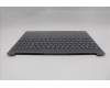 Lenovo 5CB1R27872 Tastatur inkl. Topcase ASM_BUL L 83K7 LG NBL