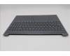 Lenovo 5CB1R27874 Tastatur inkl. Topcase ASM_BEL L 83K7 LG NBL