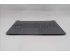 Lenovo 5CB1R27877 Tastatur inkl. Topcase ASM_FRA L 83K7 LG NBL