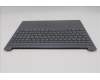 Lenovo 5CB1R27884 Tastatur inkl. Topcase ASM_ITA L 83K7 LG NBL