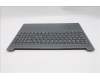 Lenovo 5CB1R27889 Tastatur inkl. Topcase ASM_NORDIC L83K7 LG NBL