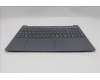 Lenovo 5CB1R27890 Tastatur inkl. Topcase ASM_POR L 83K7 LG NBL